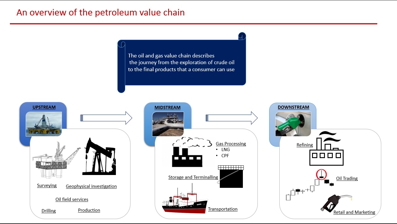 slide3